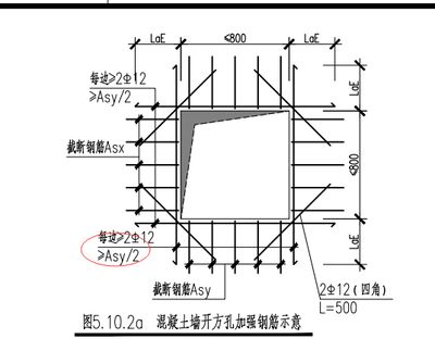 樓板加固規范要求有哪些（樓板加固的主要規范要求） 結構工業鋼結構設計 第5張