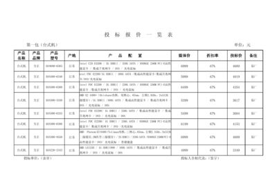 二層鋼結構廠房報價單表格（二層鋼結構廠房報價單表格示例） 鋼結構異形設計 第5張