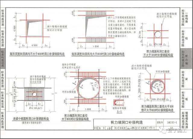 屋面板鋼筋構造（屋面板的鋼筋構造對于確保建筑安全性和耐久性至關重要） 建筑消防施工 第4張