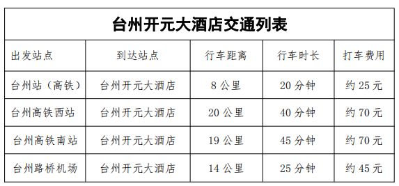 中國鋼結構協會年會2023（中國鋼結構協會冷彎型鋼分會2023年度年會在海南省?？谑许樌匍_） 裝飾幕墻設計 第2張