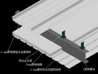 屋面板施工方案（屋面板施工常見問題及解決方案：屋面板施工進度管理策略） 北京加固設計（加固設計公司） 第3張