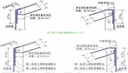 屋面梁的上部鋼筋怎么做（屋面梁鋼筋綁扎技巧） 結(jié)構(gòu)機械鋼結(jié)構(gòu)施工 第3張