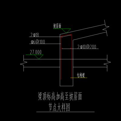 屋面梁的定義（屋面梁加固技術） 結構橋梁鋼結構施工 第5張