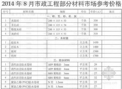 混凝土外加劑公司簡介怎么寫好（混凝土外加劑公司簡介） 裝飾幕墻設計 第5張