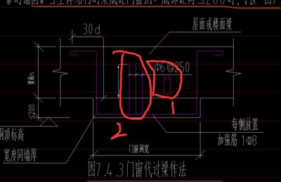 屋面加強筋效果圖片 建筑消防設(shè)計 第4張