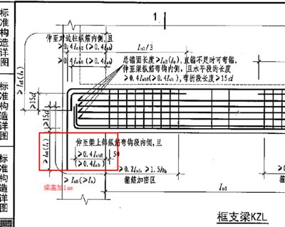 屋面鋼筋錨固長度圖集（屋面鋼筋錨固長度計算公式） 北京網架設計 第3張