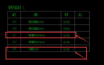 鋼結構2015定額表（鋼結構2015定額表是用于指導和規范鋼結構工程預算的標準） 結構框架施工 第5張