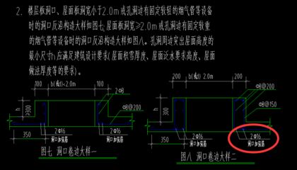 屋面板角部加強(qiáng)筋（屋面板角部加強(qiáng)筋的應(yīng)用） 鋼結(jié)構(gòu)蹦極施工 第4張