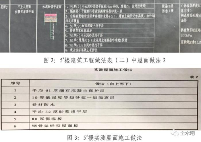 網架施工規范要求 鋼結構鋼結構停車場施工 第3張