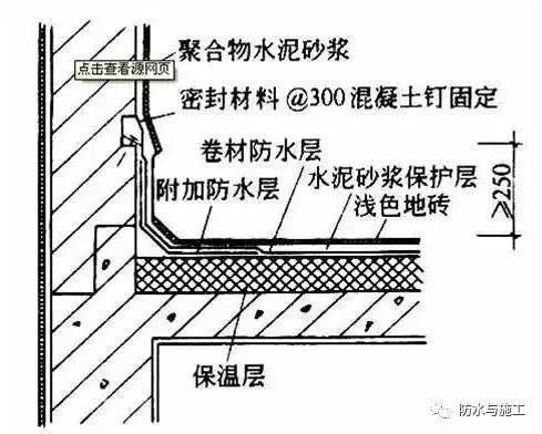 粘貼鋼板壓條怎么做（粘貼鋼板壓條加固效果檢測方法） 裝飾幕墻施工 第2張