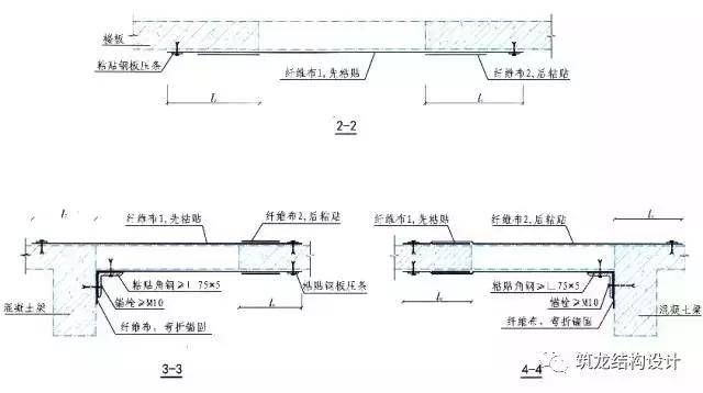 粘貼鋼板壓條怎么做（粘貼鋼板壓條加固效果檢測方法） 裝飾幕墻施工 第4張