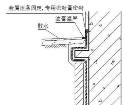 粘貼鋼板壓條怎么做（粘貼鋼板壓條加固效果檢測方法） 裝飾幕墻施工 第5張