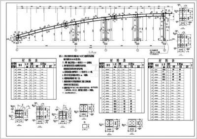 橋梁結構用鋼標準 建筑方案施工 第3張