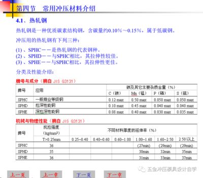 碳素結構鋼的性能隨含碳量如何變化 結構機械鋼結構設計 第3張