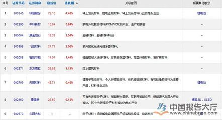 浙江幕墻公司名單最新消息 北京鋼結構設計問答 第4張