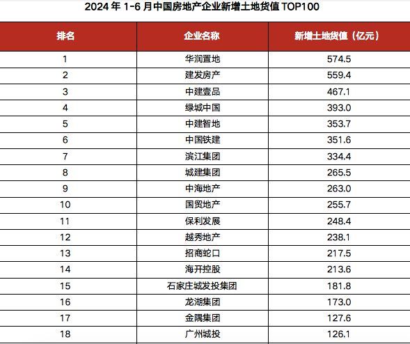 中國碳纖維公司排名 建筑施工圖設計 第4張