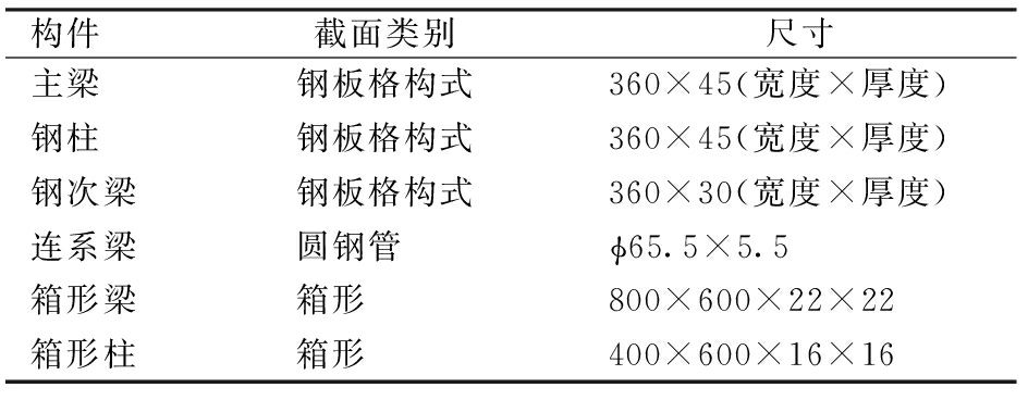 進行綴板式格構柱的綴材設計時按什么構件計算 結構工業裝備施工 第5張