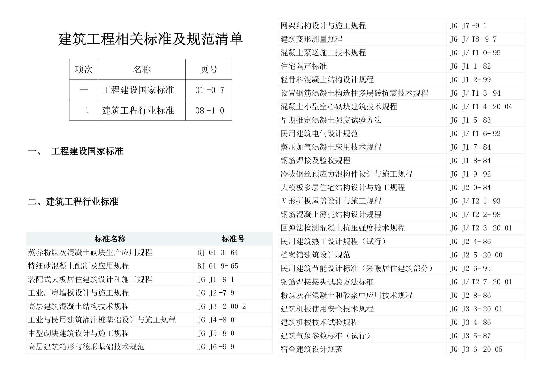 網架結構設計與施工規程最新版本 建筑施工圖設計 第5張