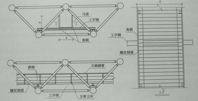 網架結構相關規范最新（網架結構設計與施工規程jgj7-91規范） 鋼結構框架施工 第4張