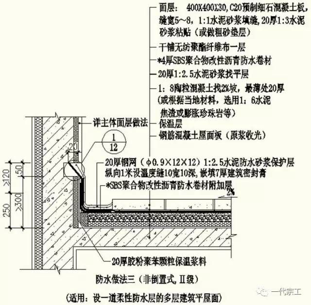 瀝青砂漿施工工藝（施工環境要求） 鋼結構鋼結構停車場設計 第1張