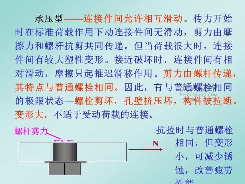 螺栓抗剪能力強嗎（關于螺栓的抗剪能力的詳細分析） 結構污水處理池設計 第2張