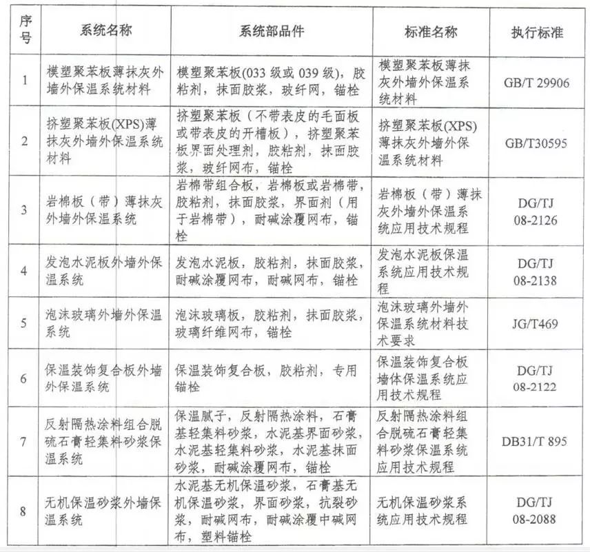 鋼結構資質證書在哪里辦（區縣建筑業管理部門初審合格后報市建管處鋼結構資質證書的辦理） 裝飾家裝施工 第1張