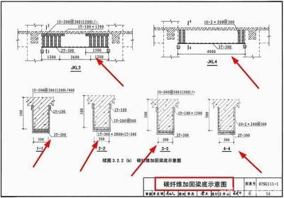 梁粘鋼加固圖集最新（13g311混凝土加固構造圖集詳細介紹梁粘鋼加固圖集資料） 北京加固設計 第5張