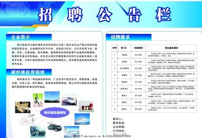 碳纖維公司招聘（碳纖維企業面試常見問題：碳纖維公司薪酬福利對比） 鋼結構跳臺設計 第1張