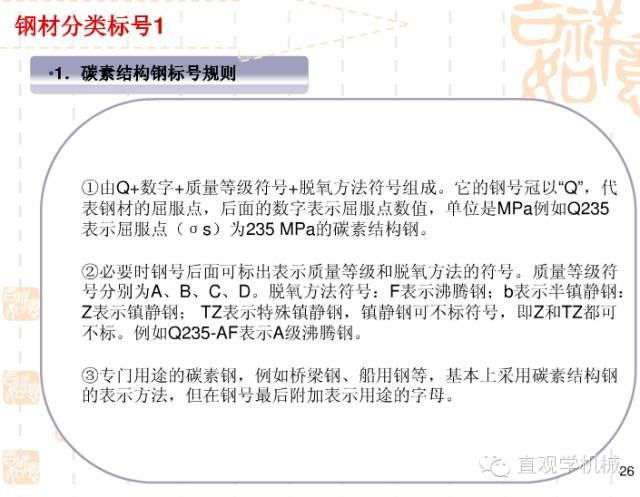 碳素結構鋼的主要質量等級（碳素結構鋼按質量等級可分為a、b、c、d四級在以下方面存在區別） 結構框架設計 第4張