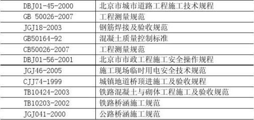 橋梁鋼筋焊接及驗(yàn)收規(guī)范最新版