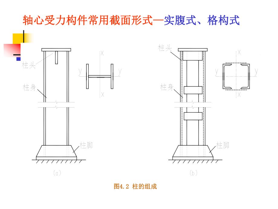 格構式軸心受壓柱綴材的計算內力 結構機械鋼結構施工 第3張