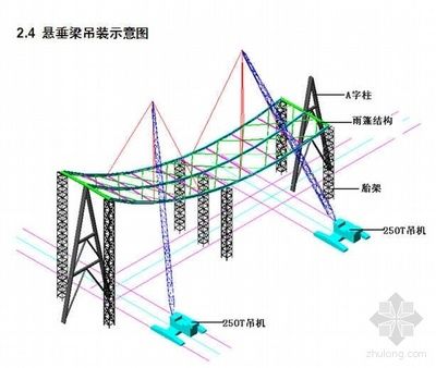 橋梁的鋼結構主要形式（橋梁的鋼結構形式） 結構工業裝備施工 第5張