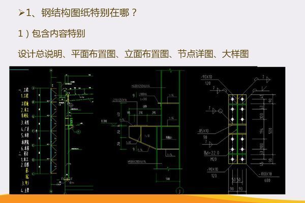 零入門看懂鋼結構圖紙