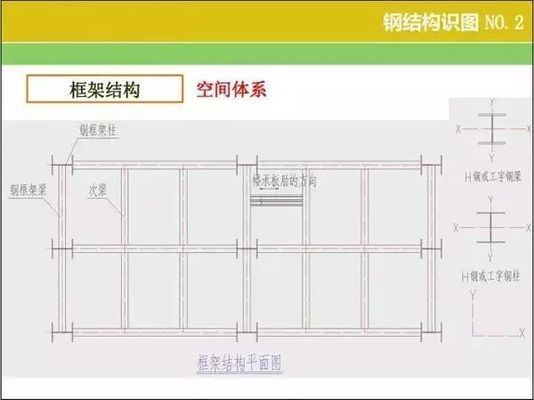 浙江可以蹦極的景點（浙江蹦極價格是怎樣的，浙江蹦極的最佳季節是什么時候） 北京鋼結構設計問答 第2張