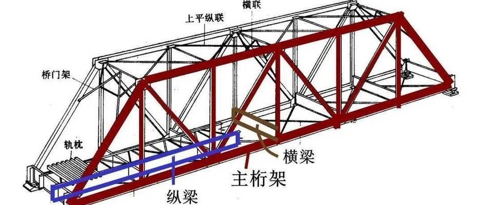 桁架結(jié)構(gòu)安裝方法圖解大全 北京加固施工 第2張