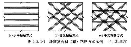 砌體結(jié)構(gòu)中增加構(gòu)造柱與圈梁有什么作用 北京加固施工 第4張