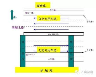 道路桁架 建筑施工圖施工 第4張