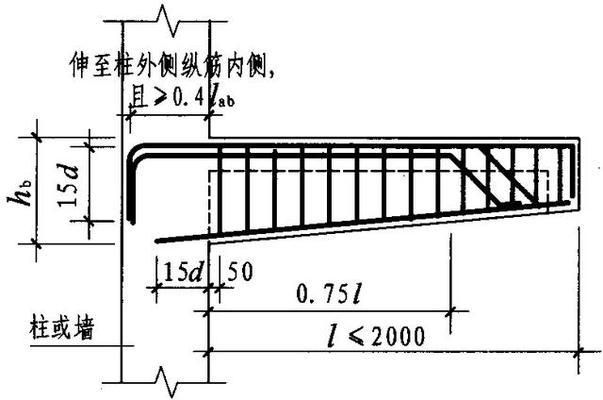 16g101建筑圖集（16g101建筑圖集與22g101圖集對(duì)比） 北京網(wǎng)架設(shè)計(jì) 第1張