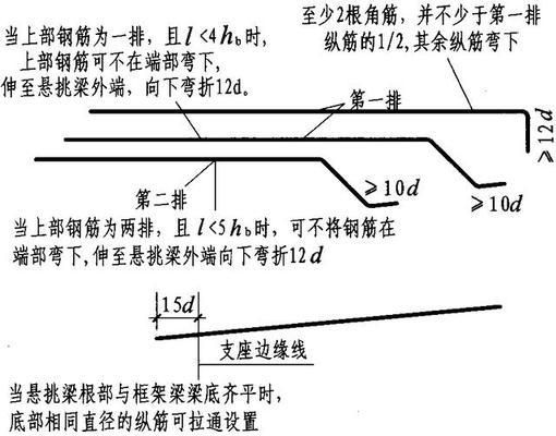 16g101建筑圖集（16g101建筑圖集與22g101圖集對(duì)比） 北京網(wǎng)架設(shè)計(jì) 第2張