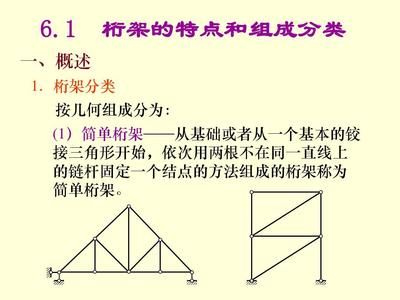 桁架k形結(jié)點 鋼結(jié)構(gòu)跳臺施工 第1張