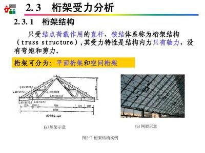 桁架k形結(jié)點 鋼結(jié)構(gòu)跳臺施工 第2張