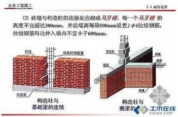 磚混結(jié)構(gòu)有框架柱嗎 鋼結(jié)構(gòu)網(wǎng)架施工 第4張