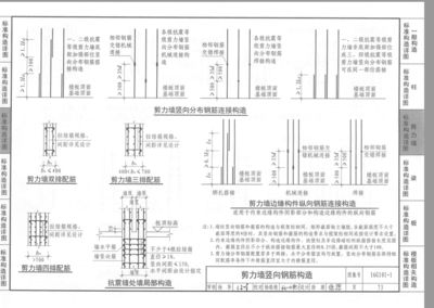 16g101-1圖集講解（16g101-1圖集在施工中的應(yīng)用案例） 結(jié)構(gòu)橋梁鋼結(jié)構(gòu)設(shè)計 第1張