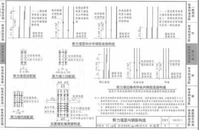 16g101-1圖集講解（16g101-1圖集在施工中的應(yīng)用案例） 結(jié)構(gòu)橋梁鋼結(jié)構(gòu)設(shè)計 第3張