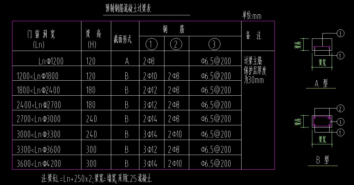 磚混結(jié)構(gòu)梁的尺寸規(guī)范要求有哪些（磚混結(jié)構(gòu)梁的尺寸規(guī)范要求） 建筑方案設(shè)計 第2張