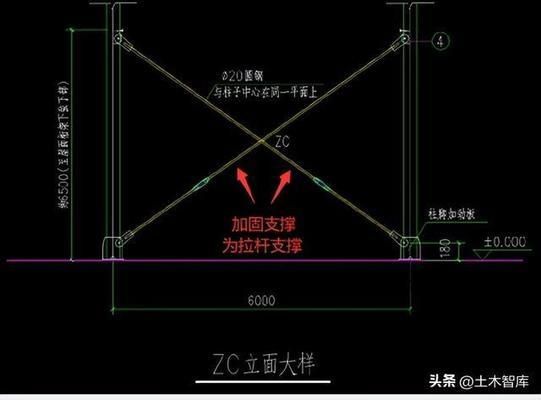 光伏屋頂加固2023規(guī)范標(biāo)準(zhǔn)圖片大全