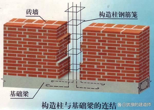 磚混改框架費(fèi)用誰(shuí)承擔(dān)的（開(kāi)發(fā)商承擔(dān)磚混改框架改造流程,開(kāi)發(fā)商承擔(dān)改造條件） 鋼結(jié)構(gòu)跳臺(tái)施工 第4張