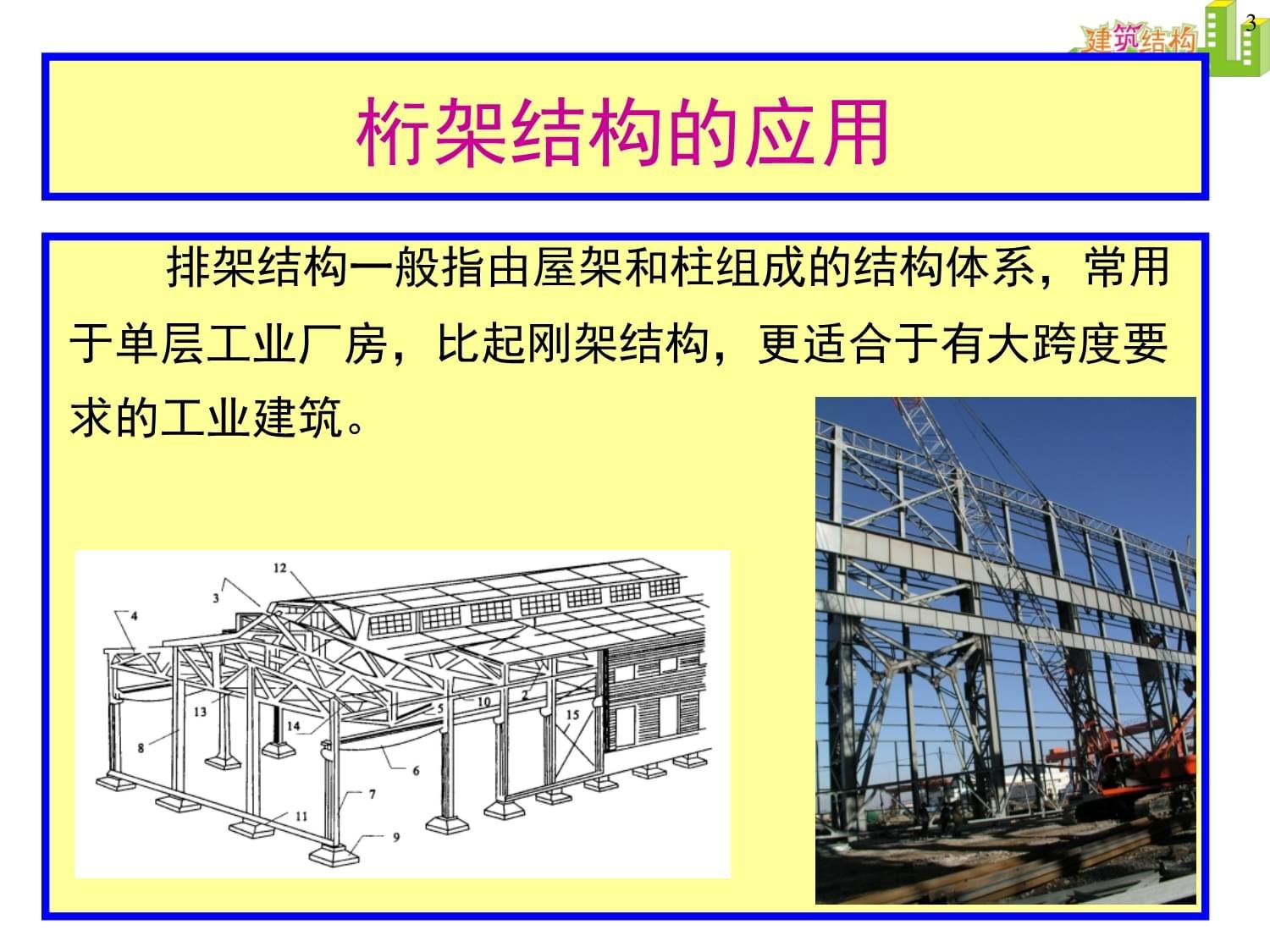 桁架怎么用綁帶綁住 北京加固施工 第4張