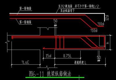 磚混結(jié)構(gòu)梁尺寸確定圖（磚混結(jié)構(gòu)中梁的尺寸確定） 結(jié)構(gòu)污水處理池設計 第5張