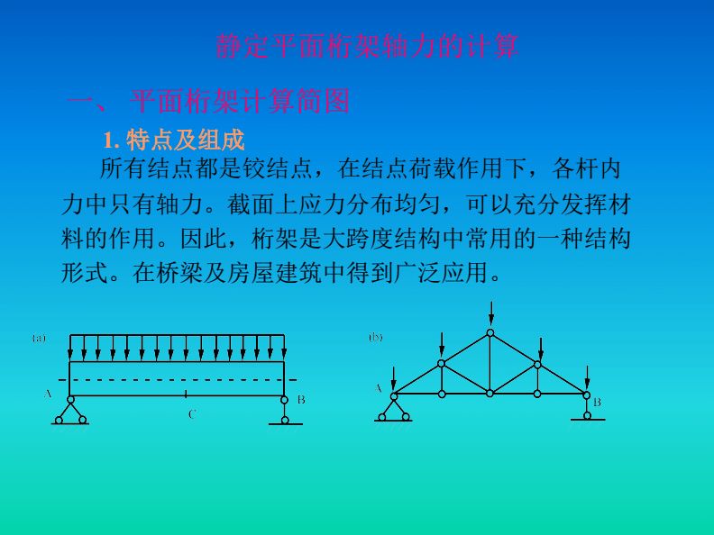 桁架搭建造型怎么計算工程量（在計算桁架搭建造型的工程量時需要遵循一定的計算規(guī)則和方法） 建筑消防施工 第3張